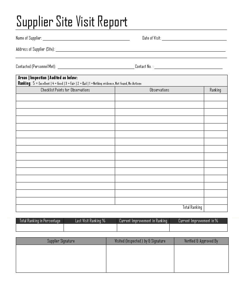Supplier Site Visit Report - Inside Customer Visit Report Format Templates