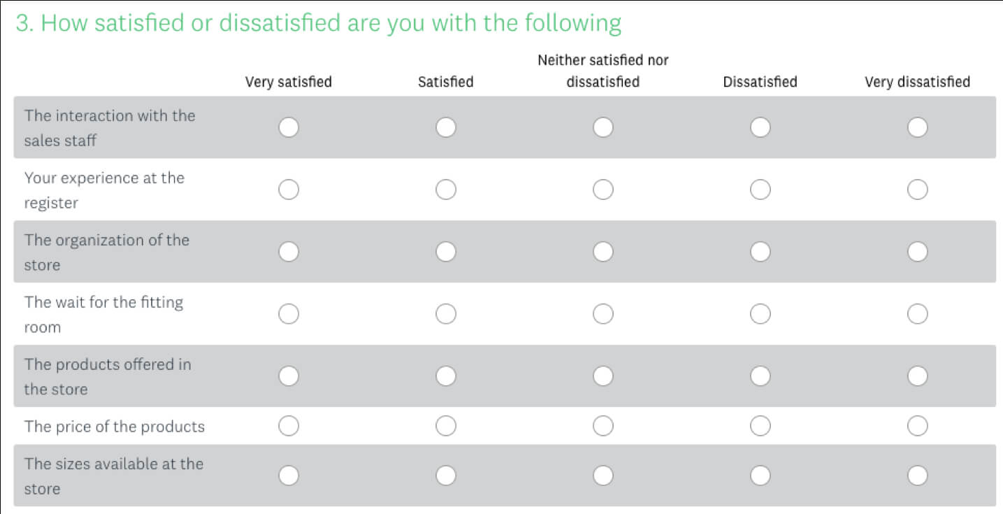Survey Questions: Examples And Types | Surveymonkey In Employee Satisfaction Survey Template Word
