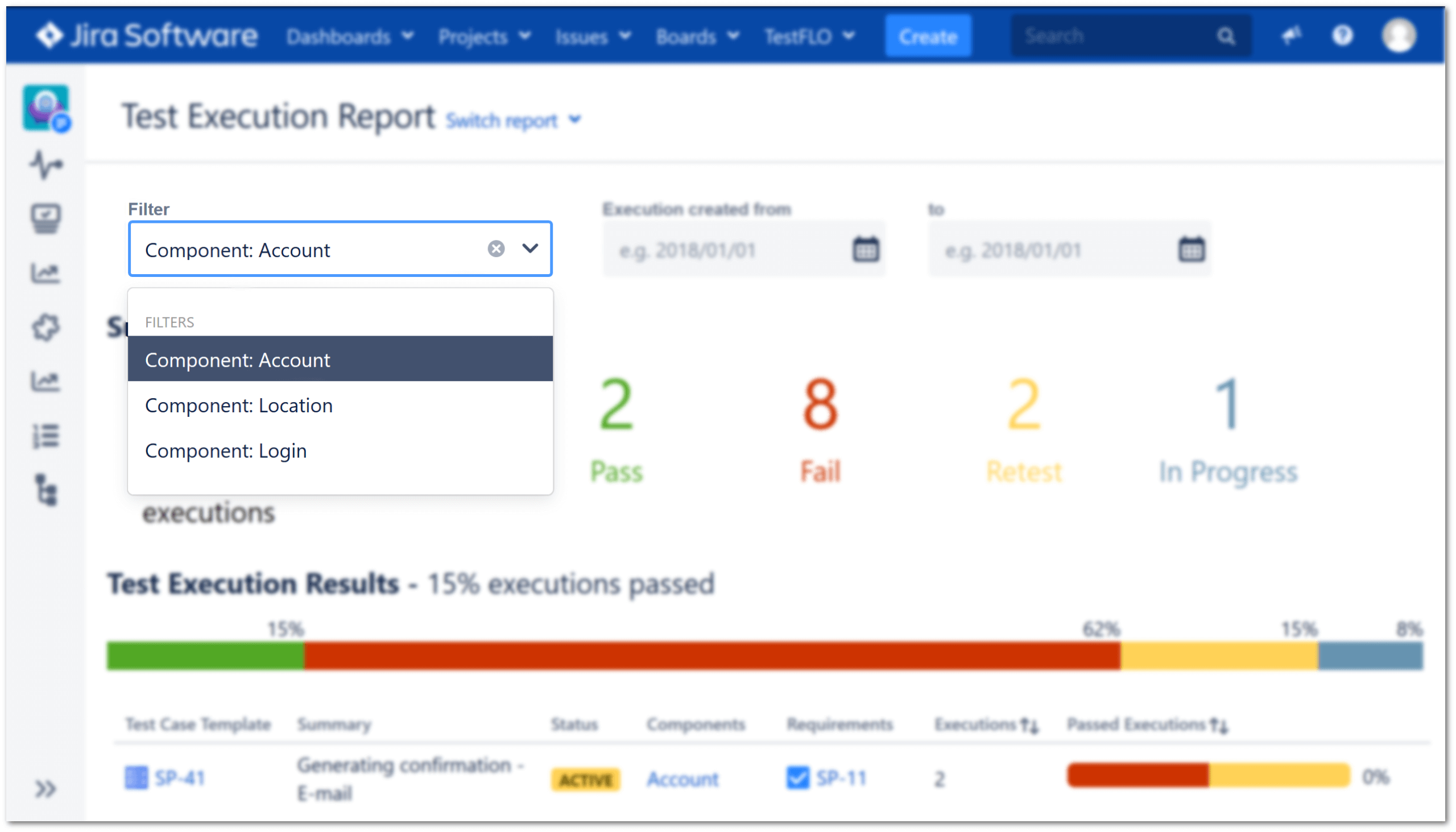 Test Execution Report Inside Test Case Execution Report Template