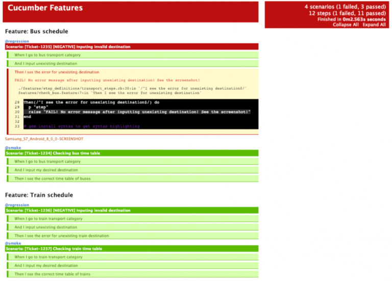 Testing Weekly Status Report Template