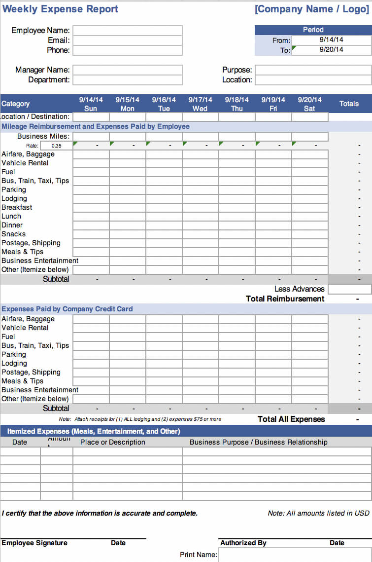 The 7 Best Expense Report Templates For Microsoft Excel With Quarterly Expense Report Template