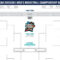 The Odds Of A Perfect March Madness Bracket – Cnn Within Blank March Madness Bracket Template
