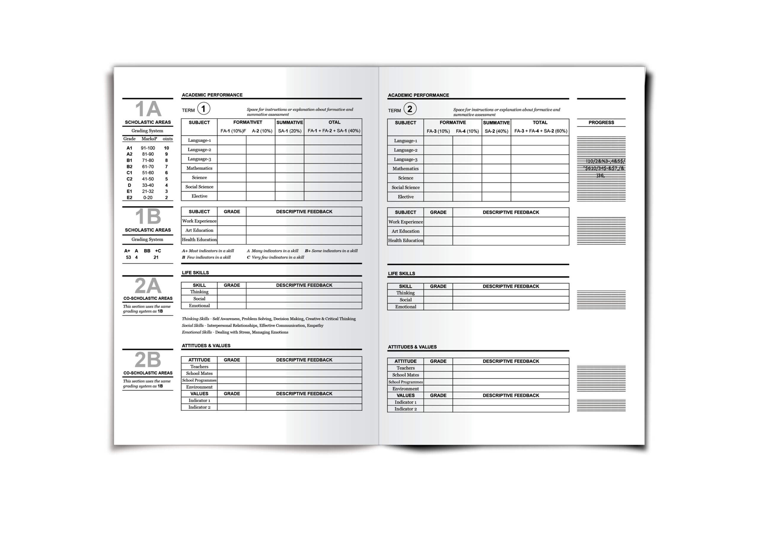 The Report Card Project | Page 2 Throughout Report Card Template Middle School