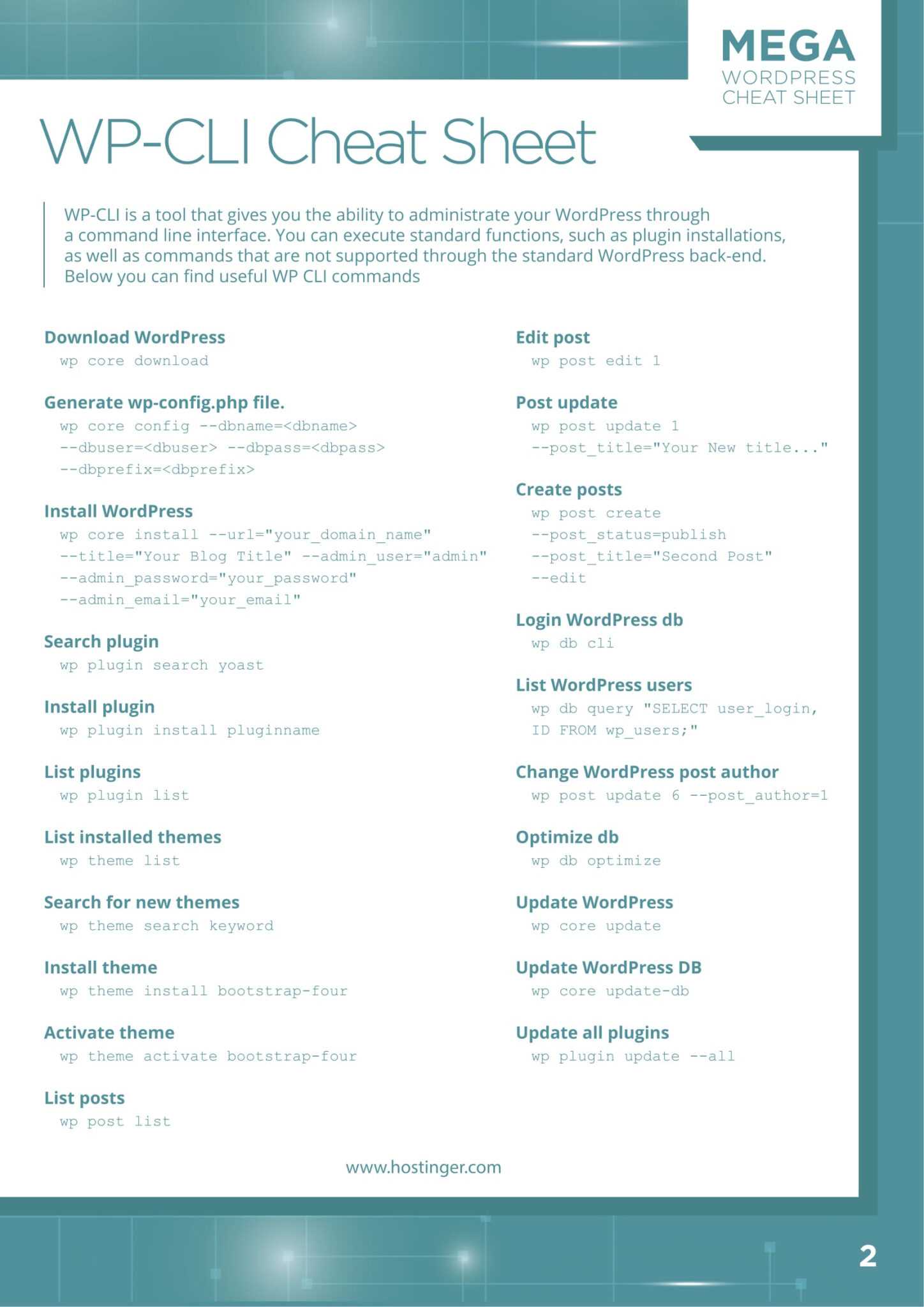 The Ultimate Wordpress Cheat Sheet 3 In 1 In Pdf And Pertaining To Cheat Sheet Template 6121