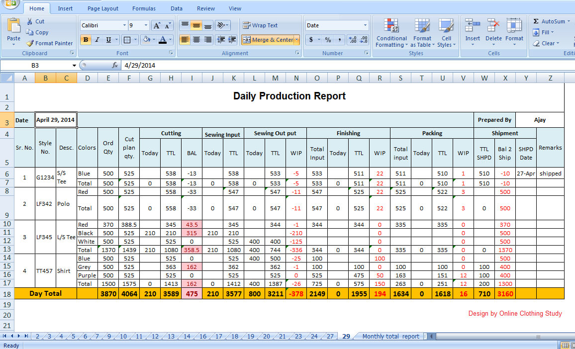 Tips To Make Daily Production Report Quickly? Intended For Monthly Productivity Report Template