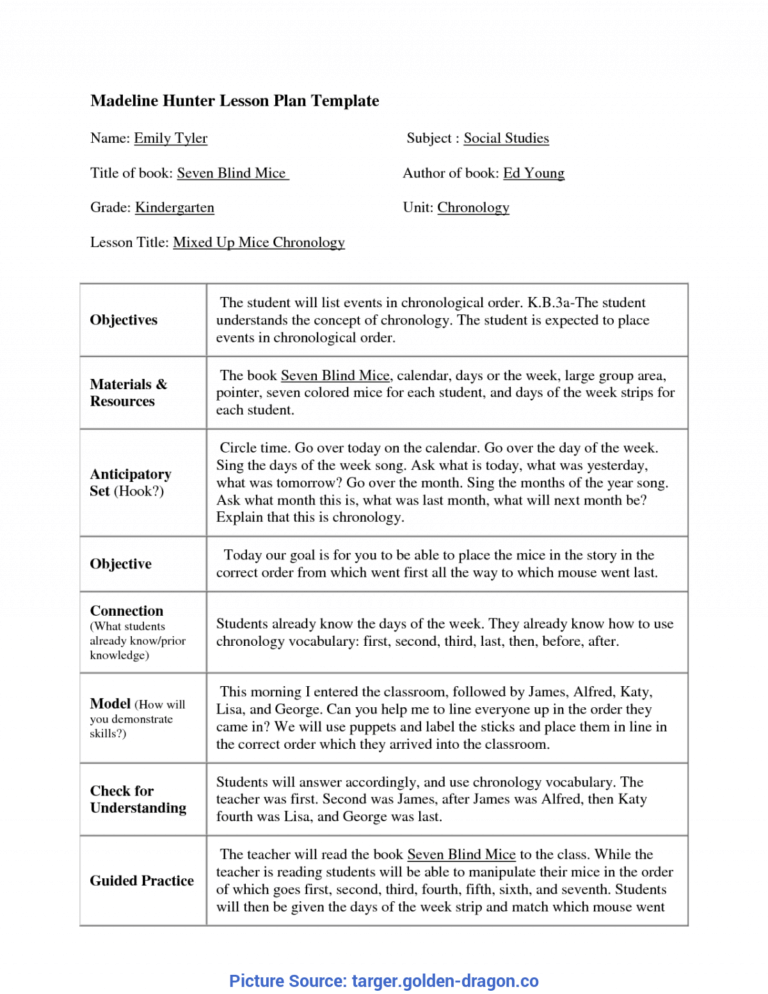 Madeline Hunter Lesson Plan Template