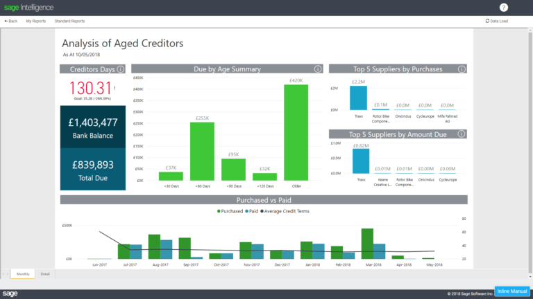 Market Intelligence Report Template