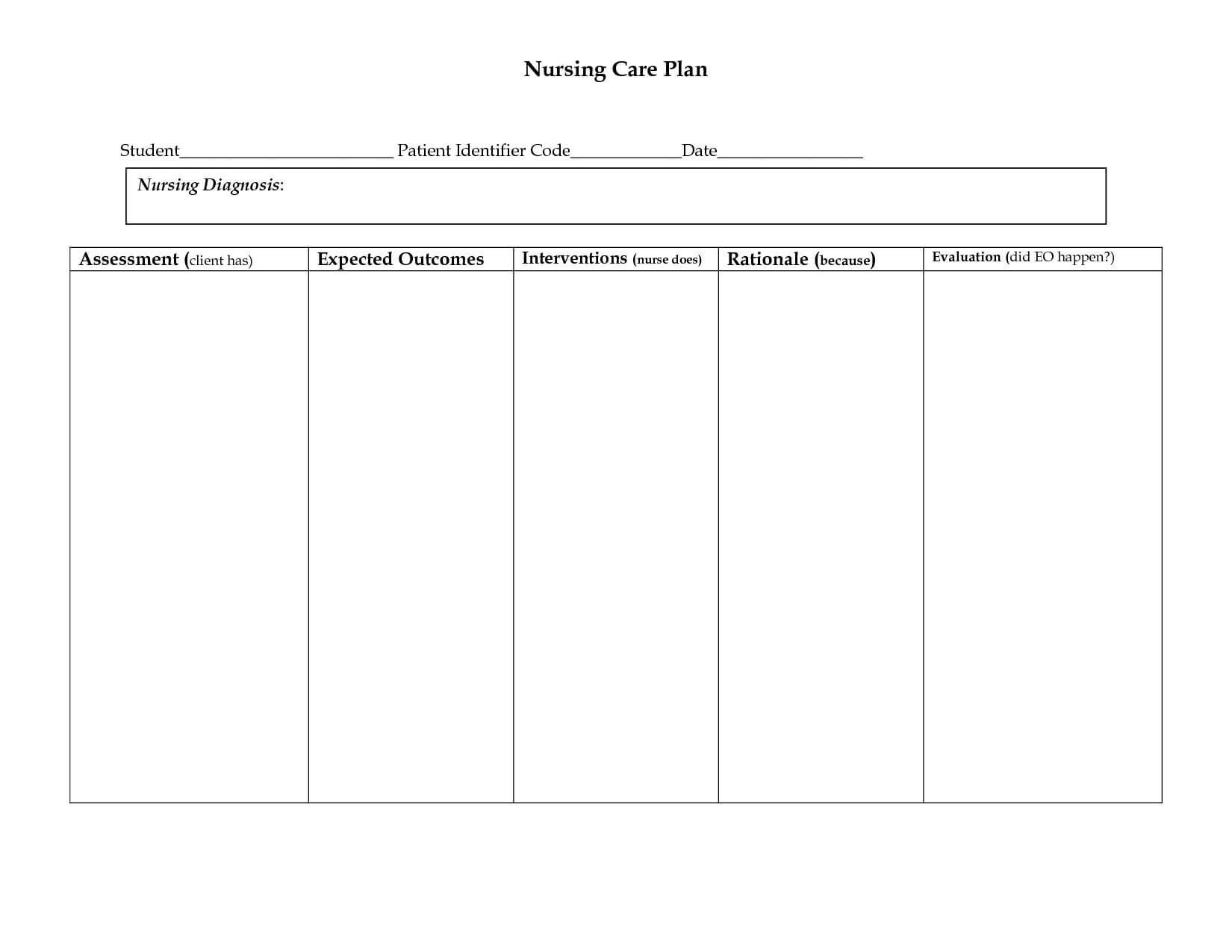 Unbelievable Nursing Care Plan Template Ideas Free Printable Pertaining To Nursing Care Plan Templates Blank