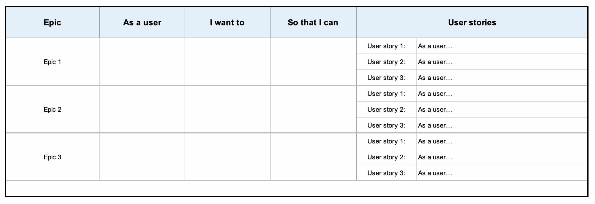 User Story Template Examples For Product Managers | Aha! With Regard To User Story Template Word