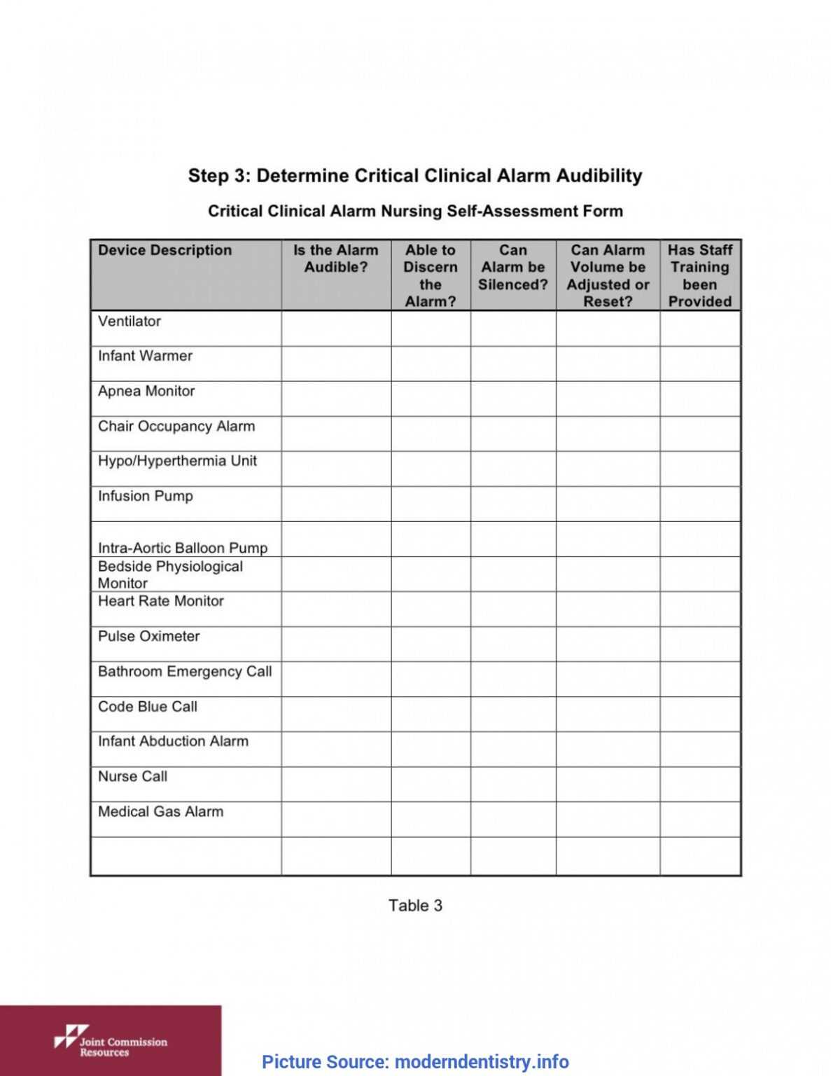 Science Report Template Ks2