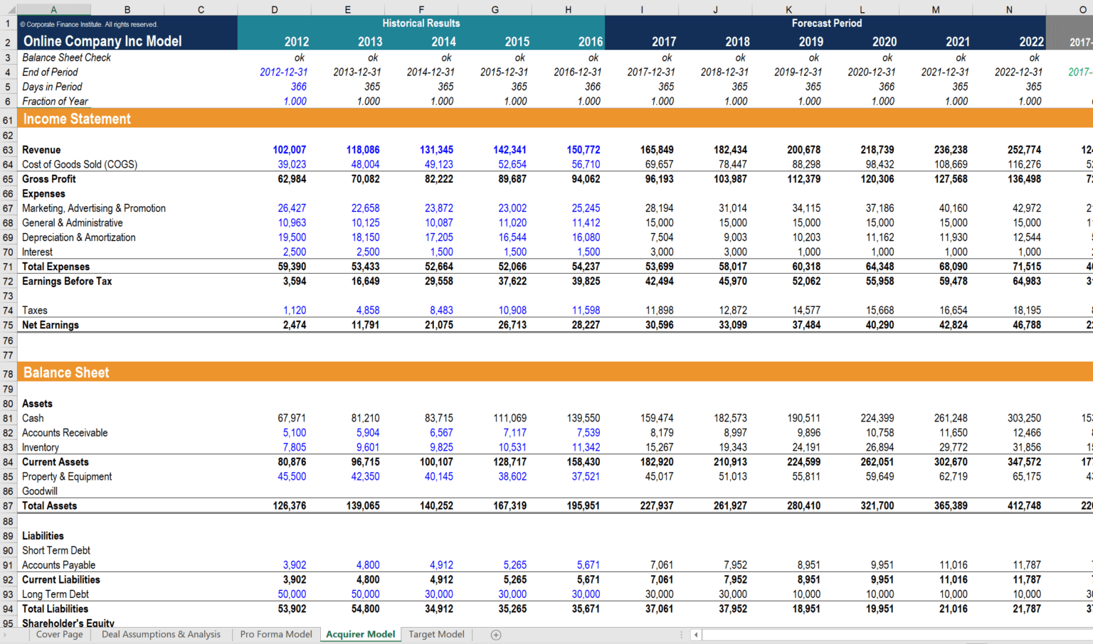 Valuation Modeling In Excel Learn The 3 Most Common Methods Inside