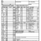 Vehicle Condition Report – Fill Online, Printable, Fillable In Truck Condition Report Template