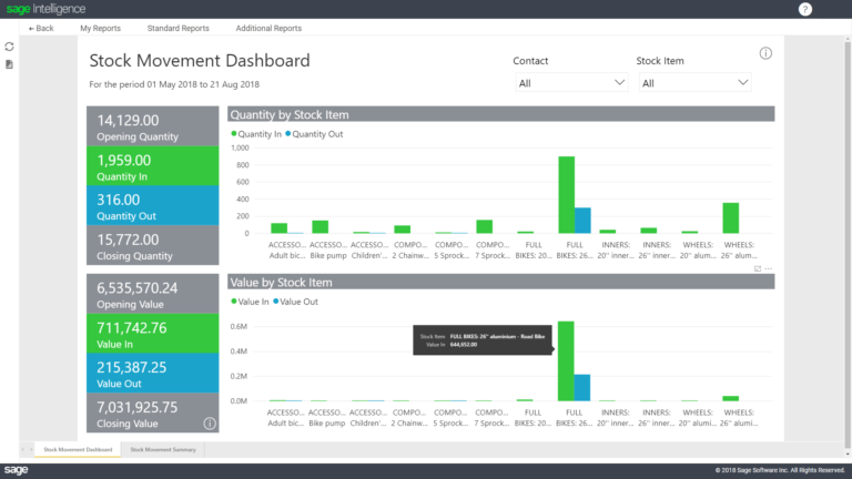 Market Intelligence Report Template