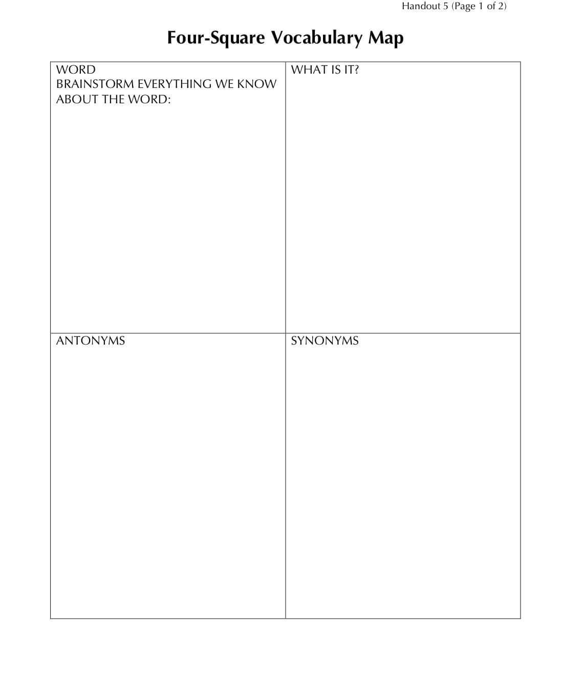 Vocabulary Graphic Organizer: Circle Map | Building Rti Intended For Blank Four Square Writing Template