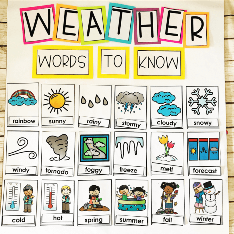 Weather Activities For Kids Teaching Special Thinkers Inside Kids