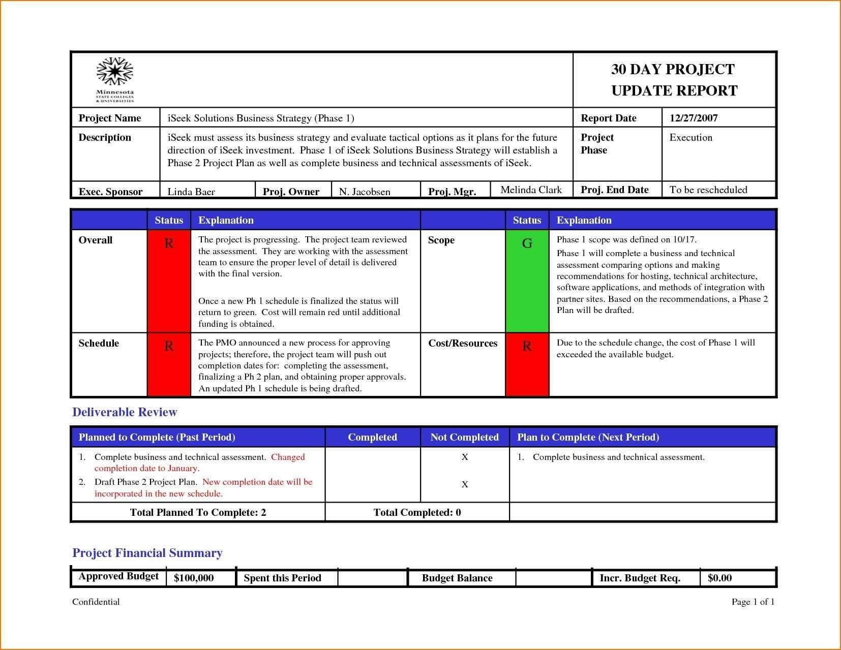 Weekly Report Template Examples 20Project Management Status For Weekly Status Report Template Excel