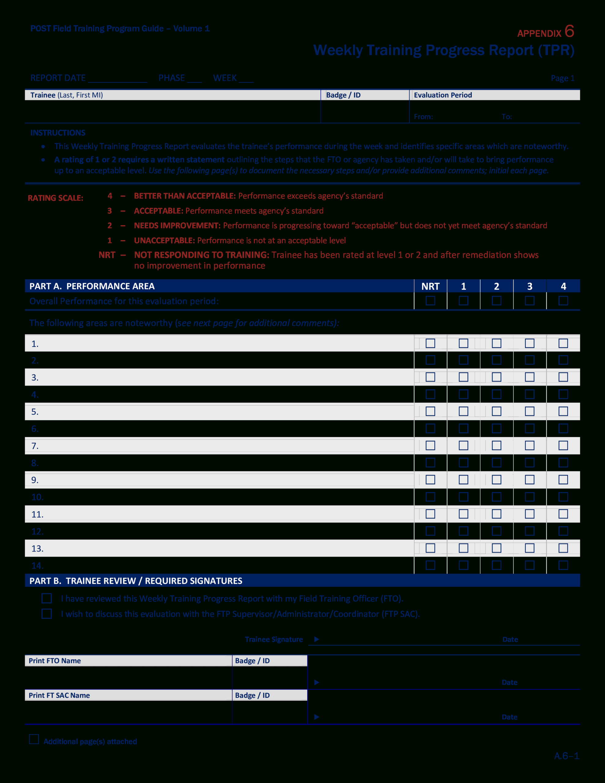 Weekly Training Progress Report | Templates At Throughout After Training Report Template