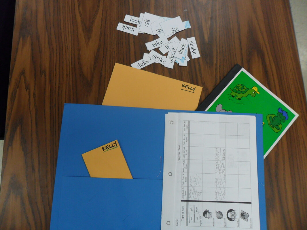 Words Their Way: Resources And Ideas - Ell Toolbox Inside Words Their Way Blank Sort Template
