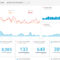 Xero Dashboard For Business And Marketing Agencies | Octoboard Pertaining To Financial Reporting Dashboard Template